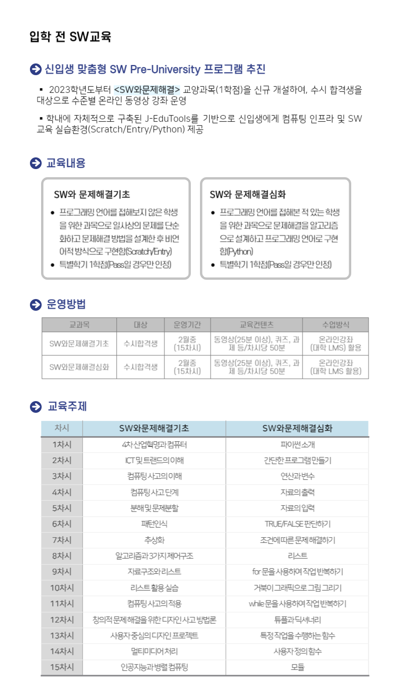입학전