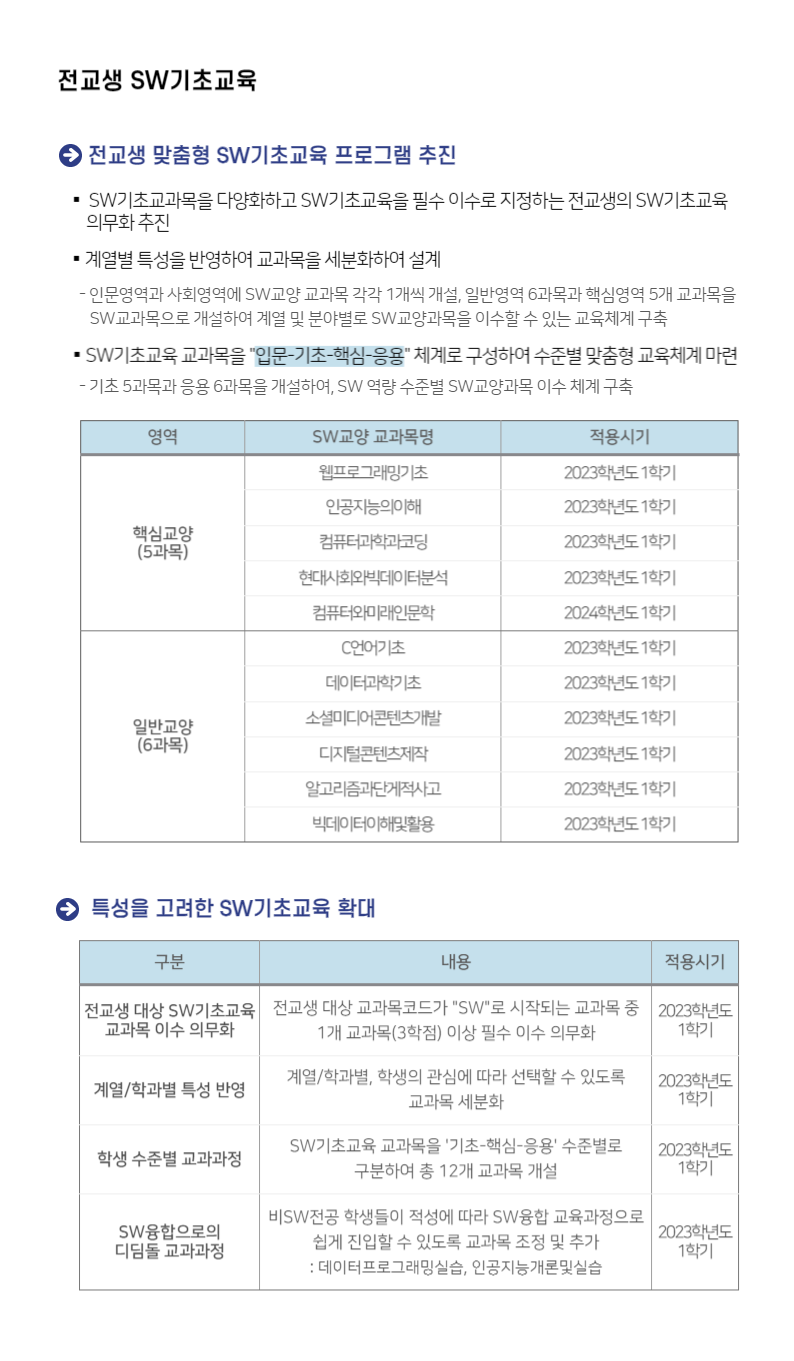 전교생